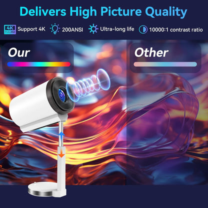 smart mini projecter 1080p 4K for iphone and android